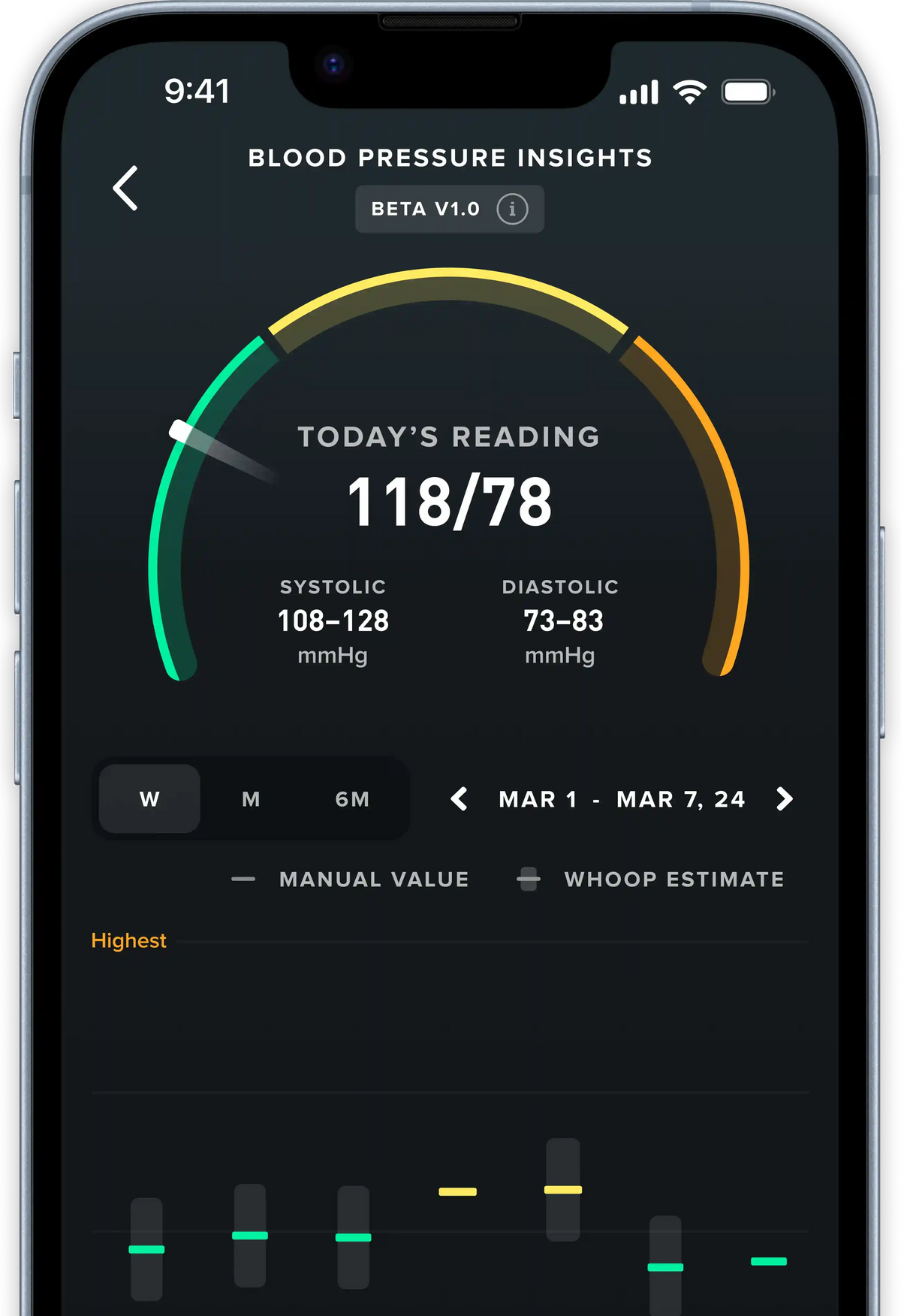 Get Blood Pressure Insights