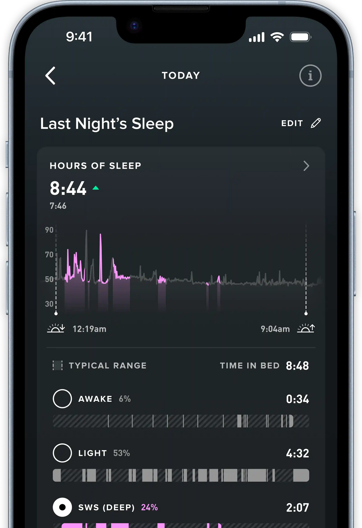 Optimize your sleep