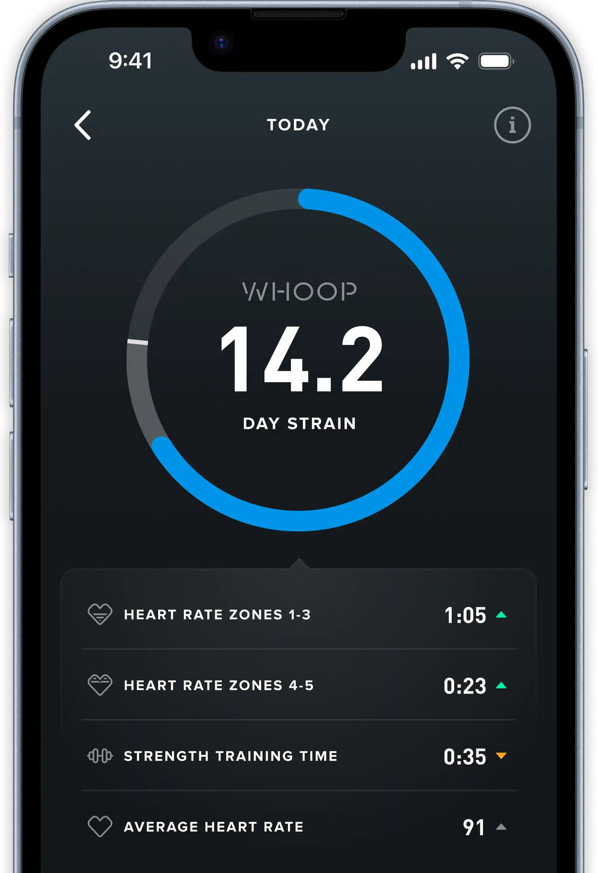 Quantify how your body is feeling
